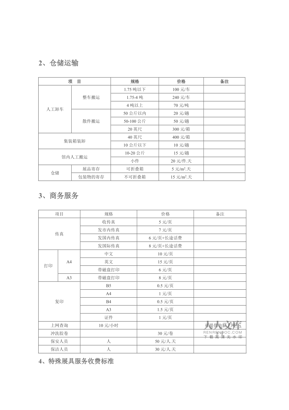 湖南國際會(huì)展中心場(chǎng)館人工裝卸服務(wù)報(bào)價(jià)指南